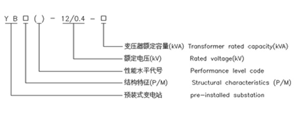 yb系列預(yù)裝式變電站（歐式箱變）1