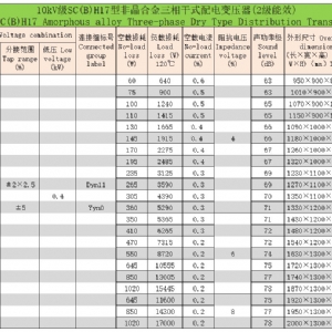 環(huán)氧樹脂澆注非晶合金三相干式配電變壓器