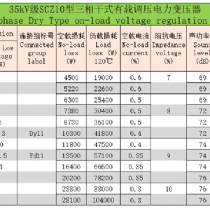 35kV級SCZ系列三相干式有載調壓電力變壓器