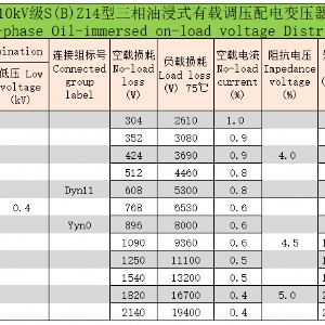 10kV級(jí)S(B)Z系列三相油浸式有載調(diào)壓配電變壓器