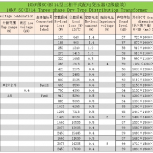 10kV級SC(B)系列三相干式配電變壓器