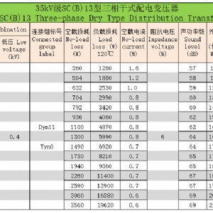 35kV級SC(B)系列三相干式配電變壓器