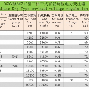 35kV級SCZ系列三相干式有載調壓電力變壓器